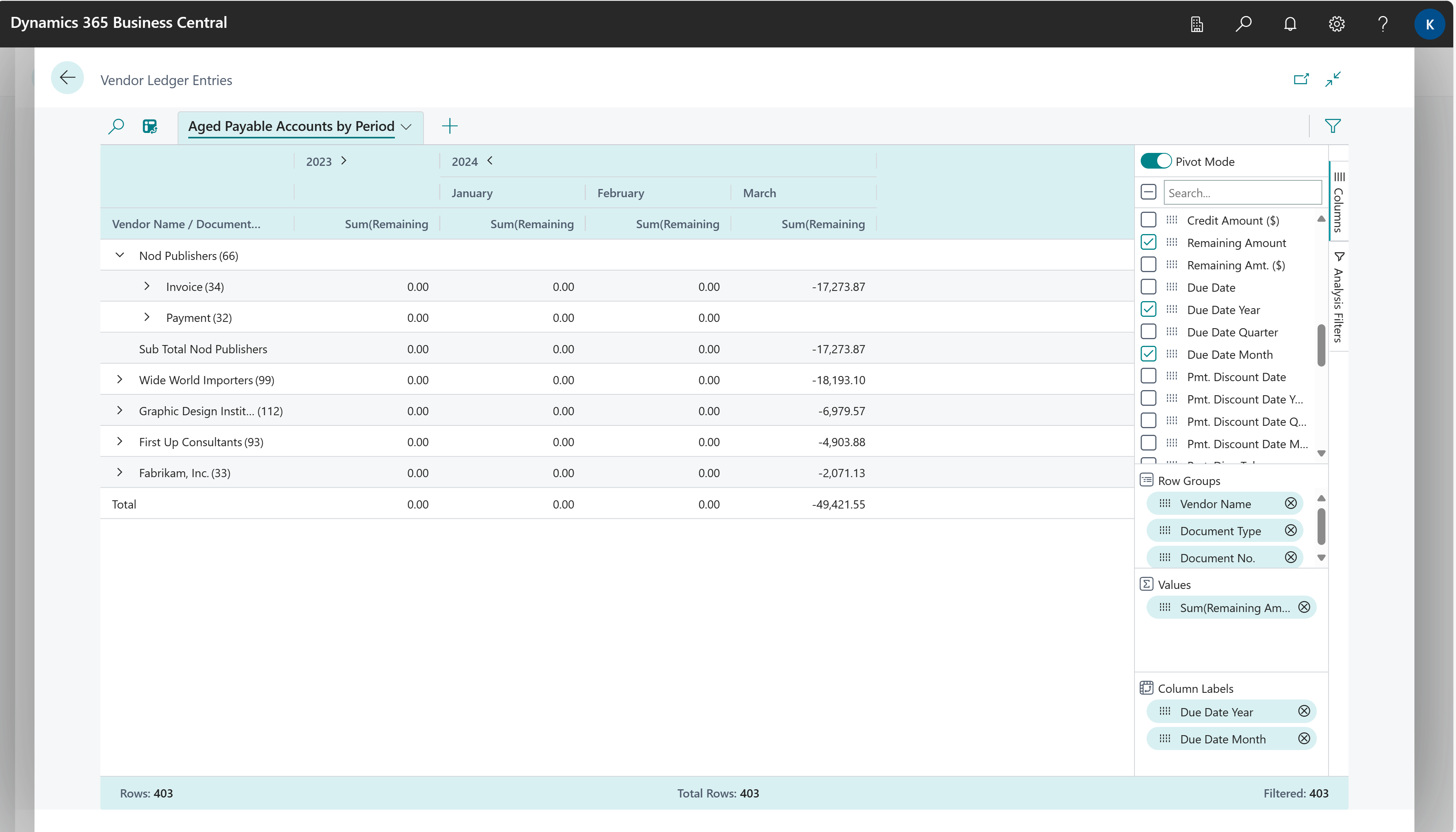 Example of how to do data analysis on the Vendor Ledger Entries page.