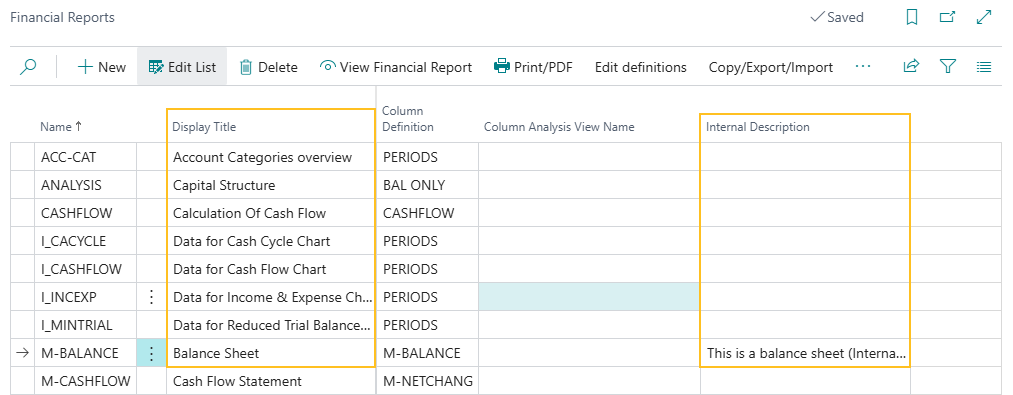 Financial Reports page Display Title and Internal Description fields