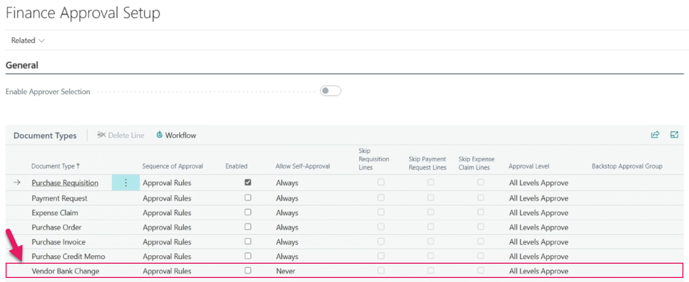 Finance Approval Setup page Vendor Bank Change Document Type