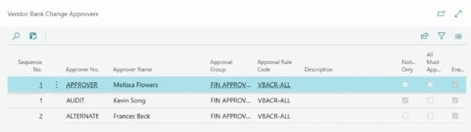 Vendor Bank Change Approvers page