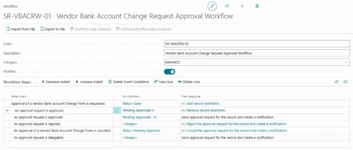 Workflow page for vendor bank account change request