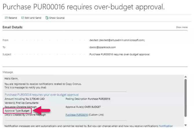 Email Approval Type Budget example
