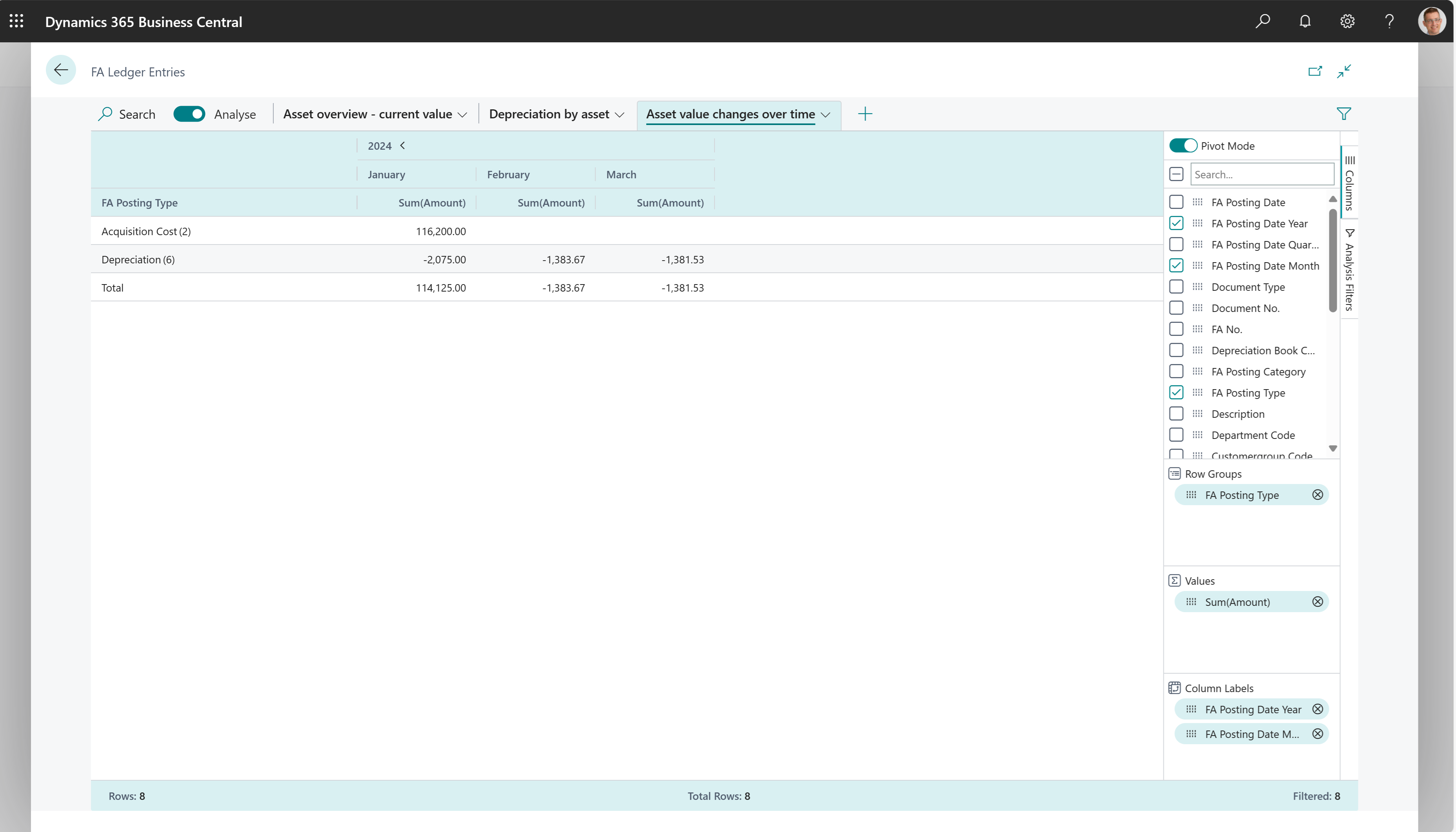 Example of how to do data analysis on the FA Ledger Entries page to see asset value changes over time.