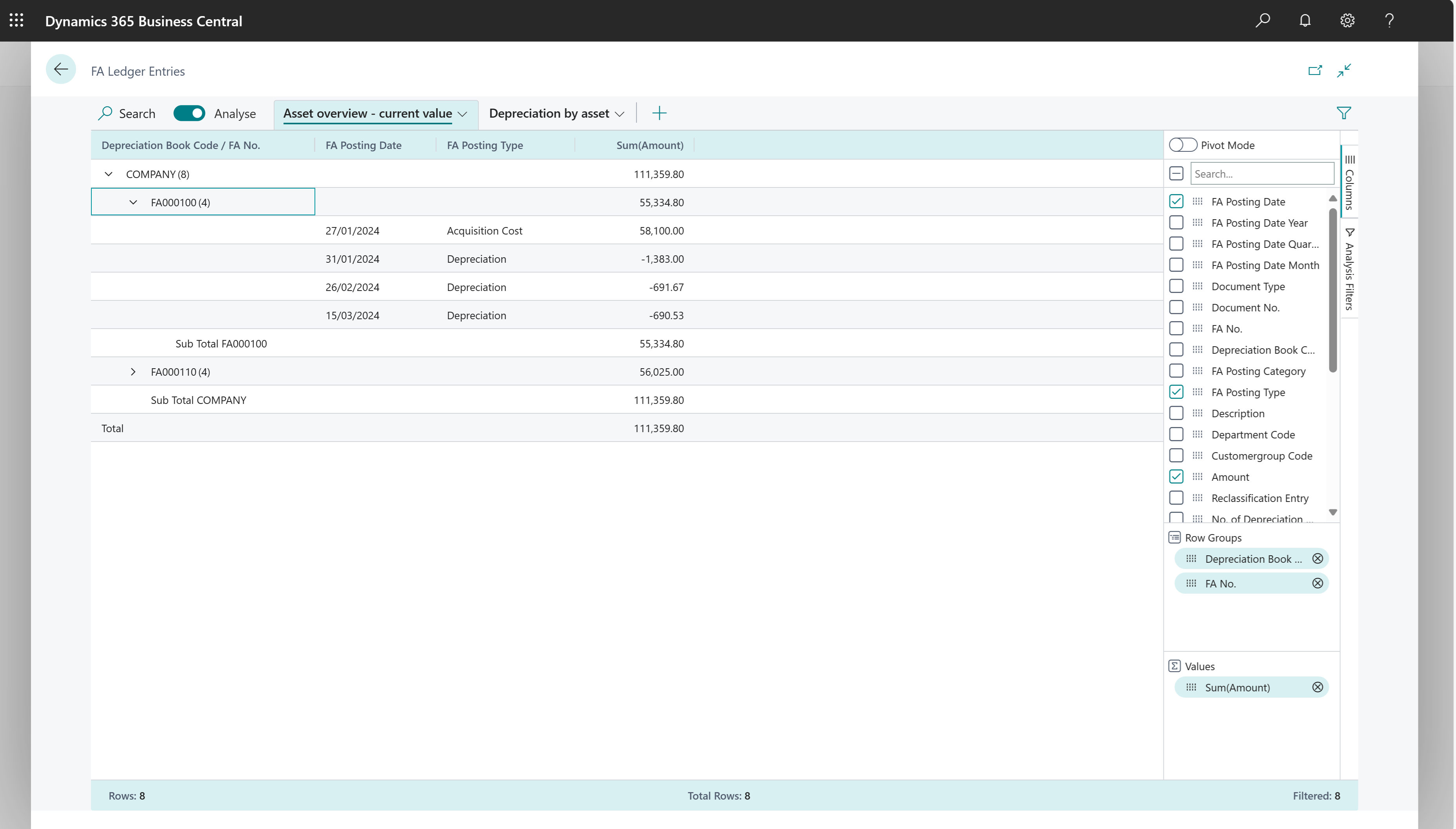 Example of how to do data analysis on the FA Ledger Entries page to see the value of an asset.