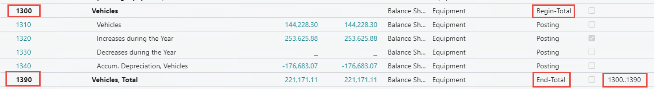 Screenshot of the recommended totalling structure for power bi finance reporting