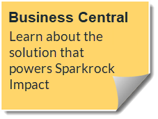 Dynamics 365 Business Central