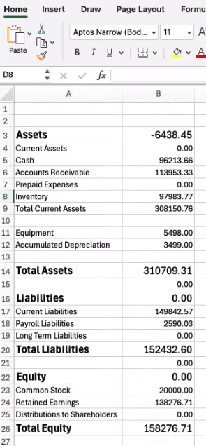 Financial report Excel output example