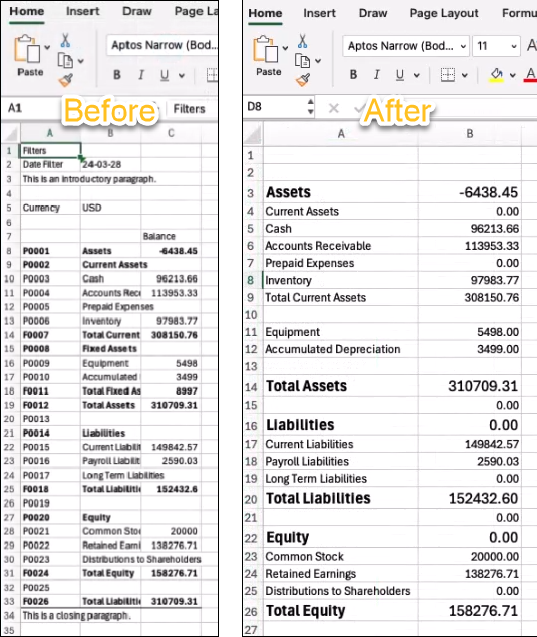 Financial report layout in Excel Before and After