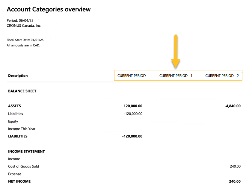 Account Categories overview report before example