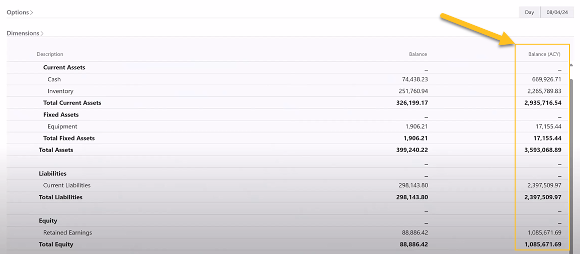 Example report with ACY column
