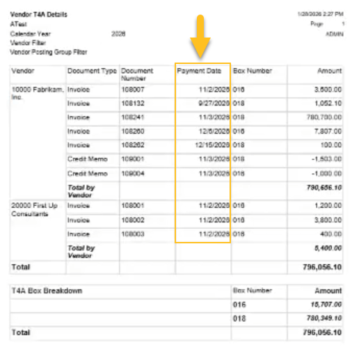 Vendor T4A Details report Payment Detail field