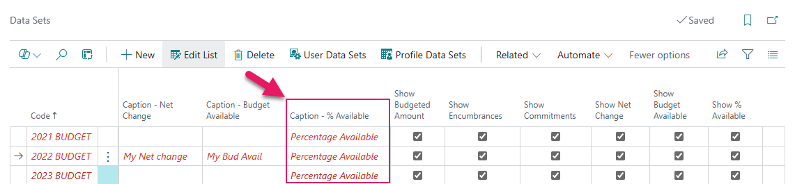 Data Sets page Caption - % Available field