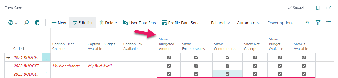 Data Sets page column visibility toggles