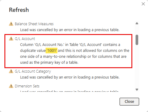 Screenshot of the duplicate accounts error
