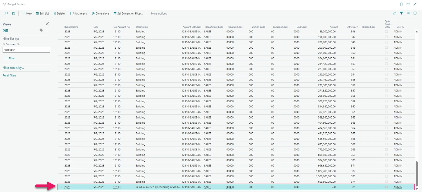 G/L Budget Entries page residual entry example