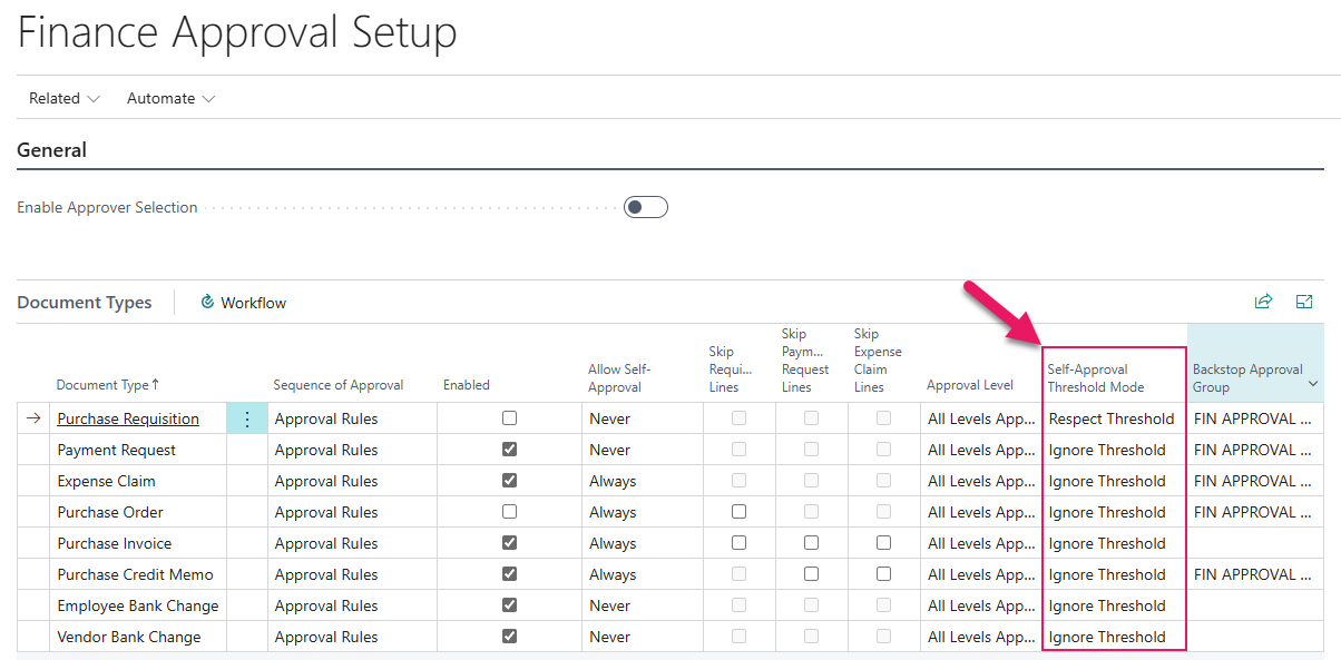 Finance Approval Setup page Self-Approval Threshold Mode field