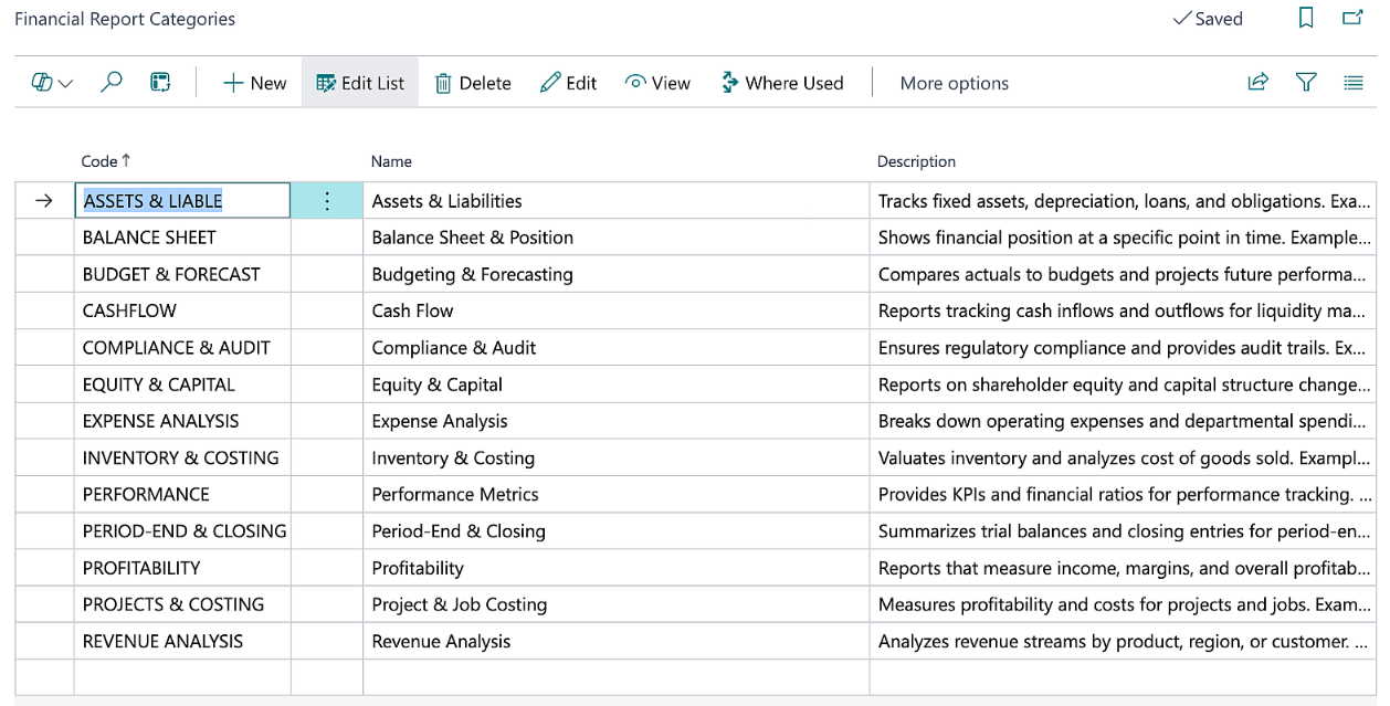 Financial Report Categories page
