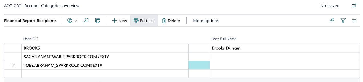 Financial Report Recipients page