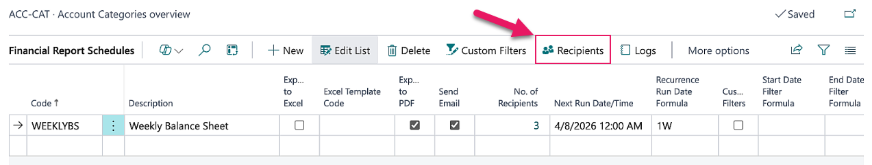 Financial Report Schedules page Recipients action