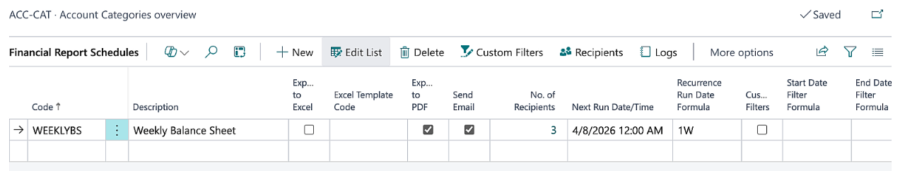 Financial Report Schedules page