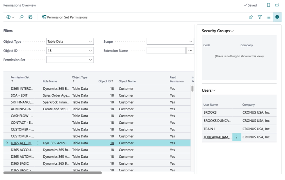 Permissions Overview page