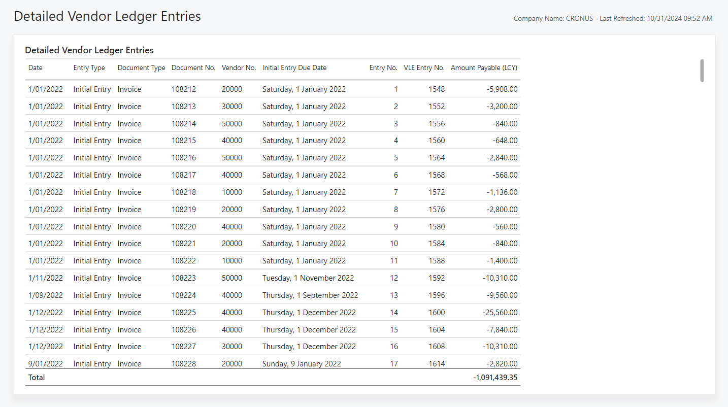 Detailed Vendor Ledger Entries | Sparkrock Ed Help