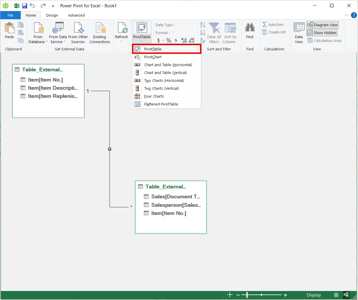 Screenshot of Excel showing steps to create Pivot Table from Power Pivot.