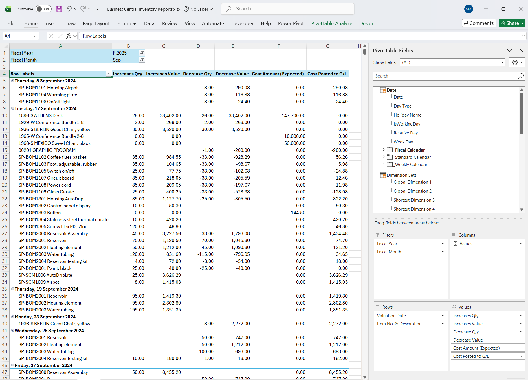 Screenshot of Excel showing Pivot Table created with connection to Power BI.
