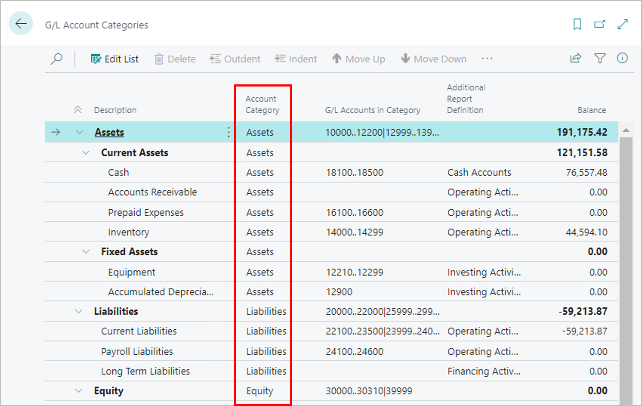 Affiche la page des cat&eacute;gories de comptes GL.