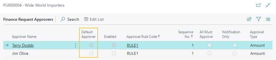 Champ Approbateur par d&eacute;faut de la page Approbateurs de demande financi&egrave;re