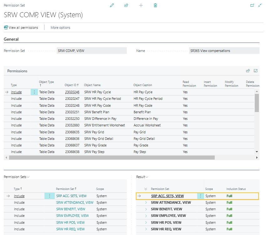 Ensembles d'autorisations de l'extension Provincial Benefits Data Exchange