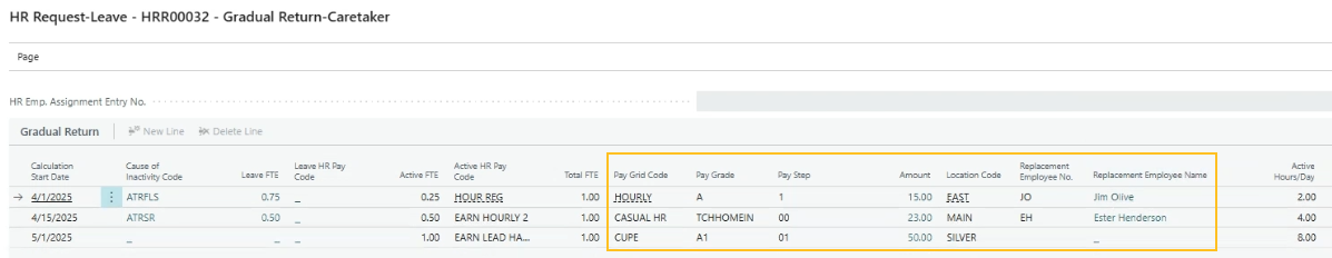 Page Demande RH - Retour progressif au cong&eacute;, nouveaux champs