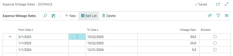 Page Taux kilom&eacute;triques des d&eacute;penses