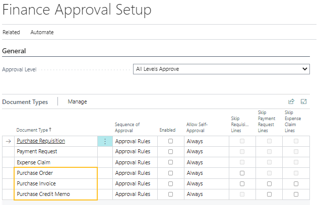 Page Configuration d'approbation financi&egrave;re - Nouveaux types de documents