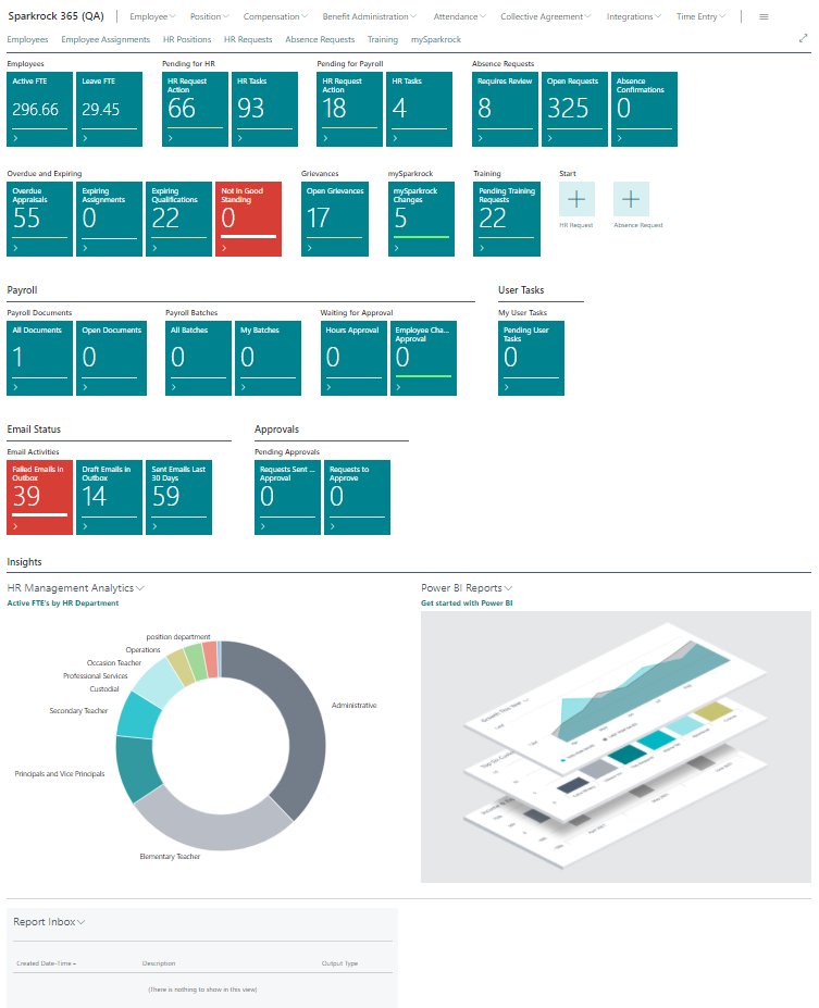 Centre de r&ocirc;les Gestionnaire des ressources humaines