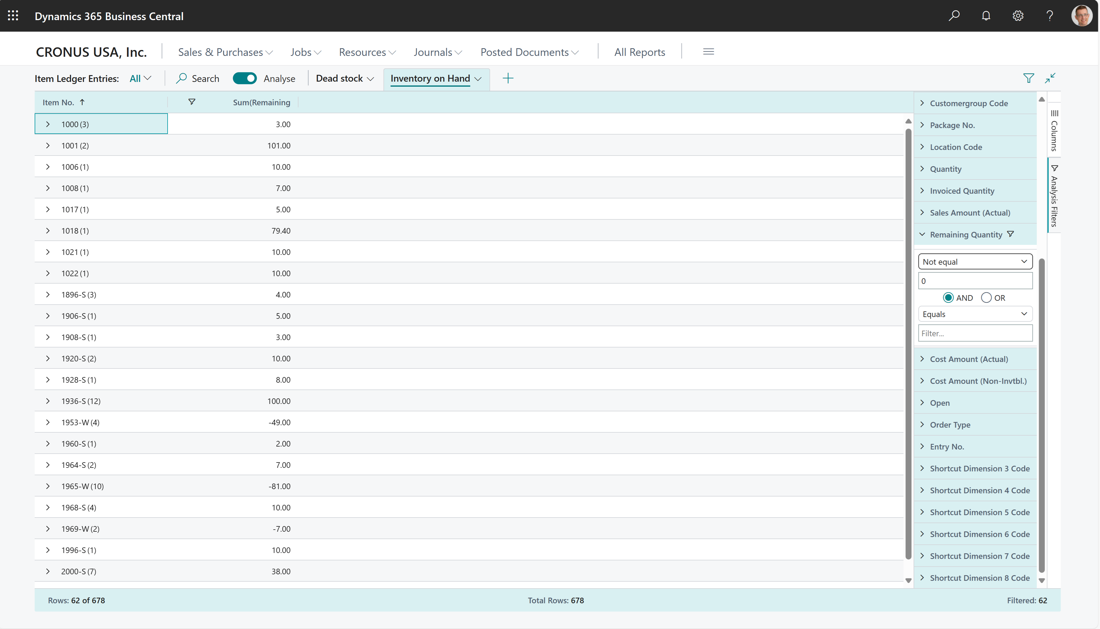 Example of how to do an inventory on-hand data analysis.