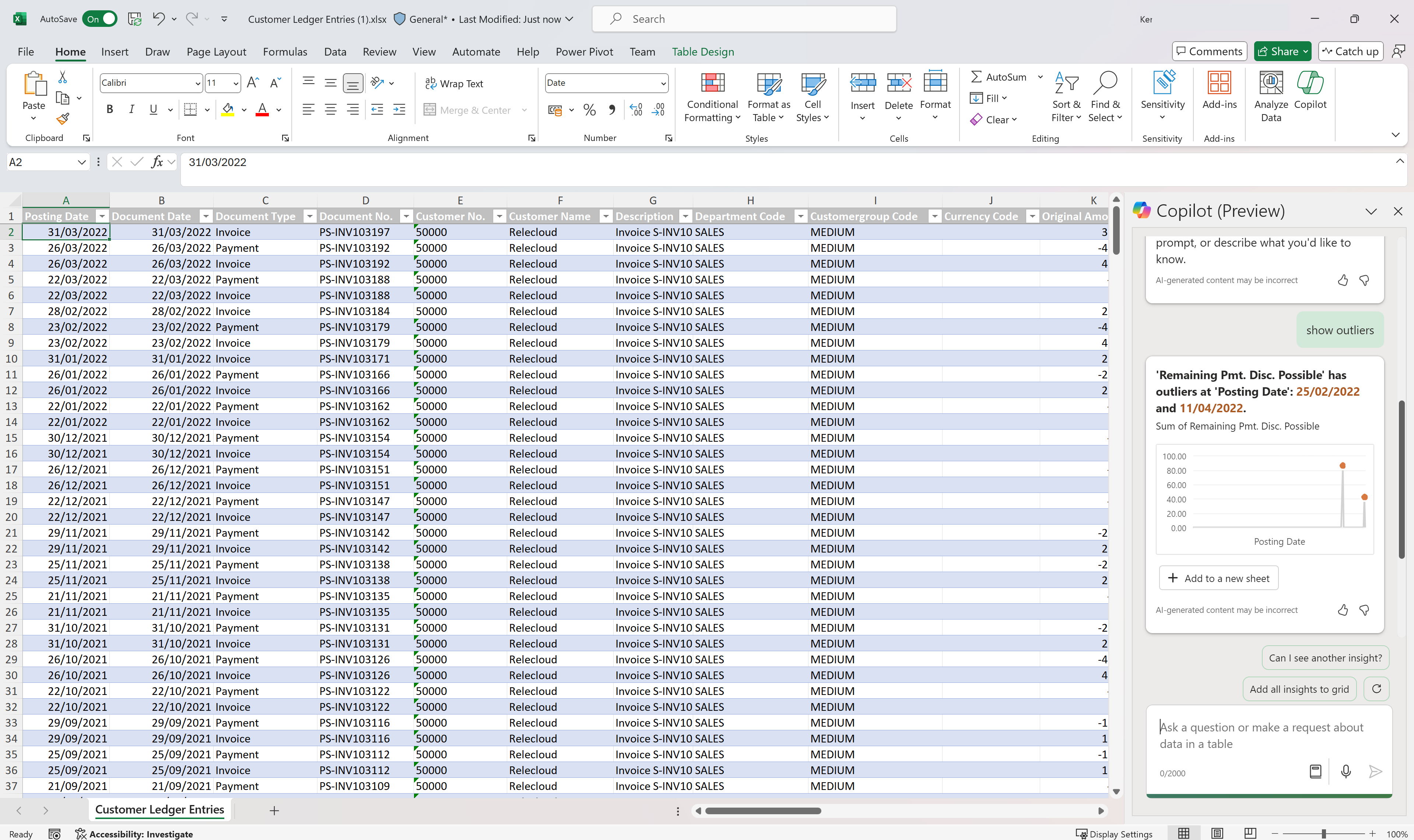 Example of how to do data analysis on the Customer Ledger Entries data using Excel.