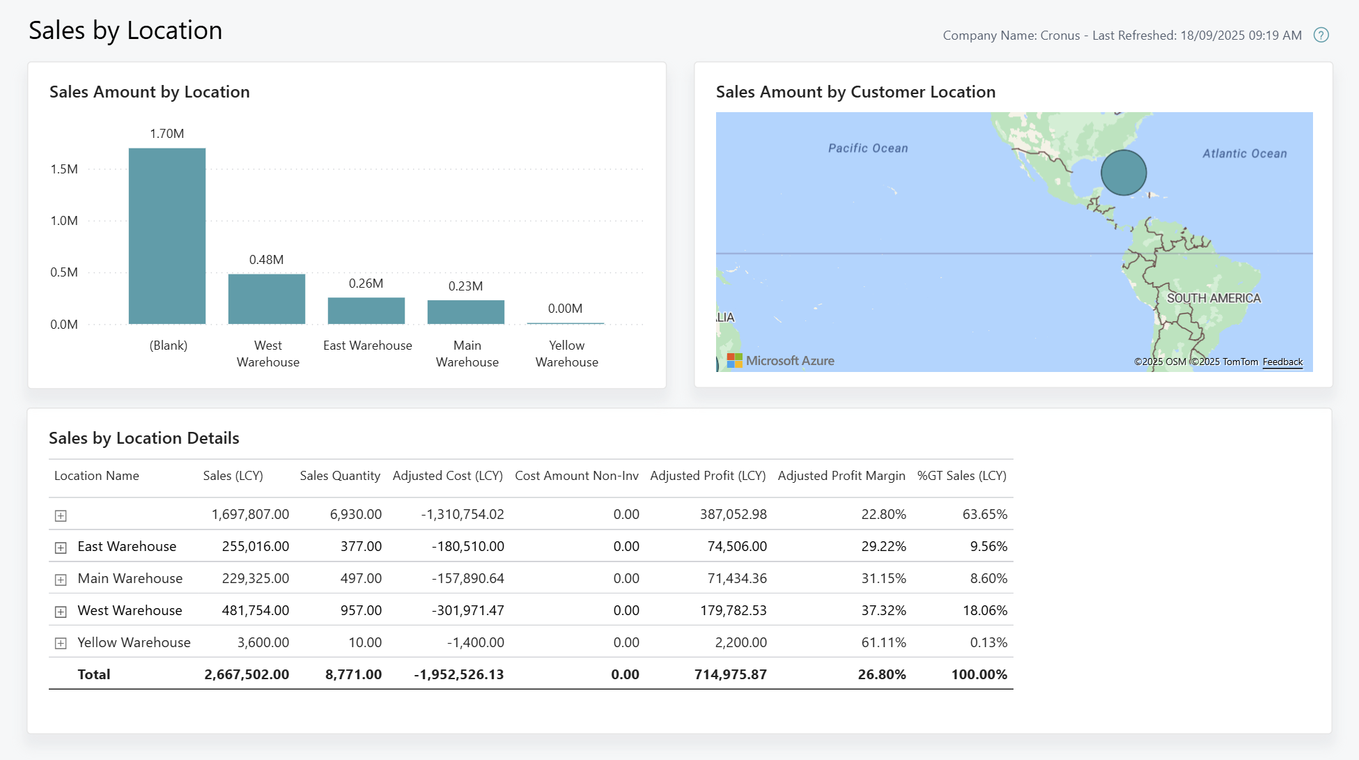 Screenshot of the Sales by Location Power BI report