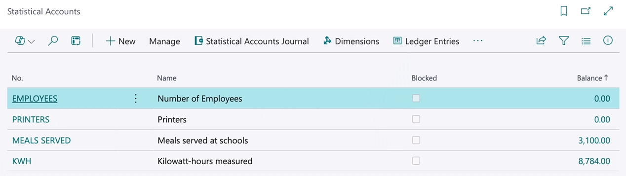 Statistical Accounts page